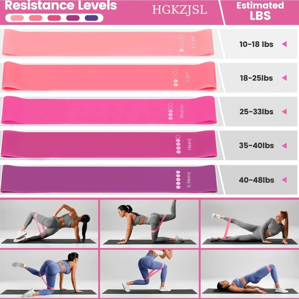 Resistance Band Set