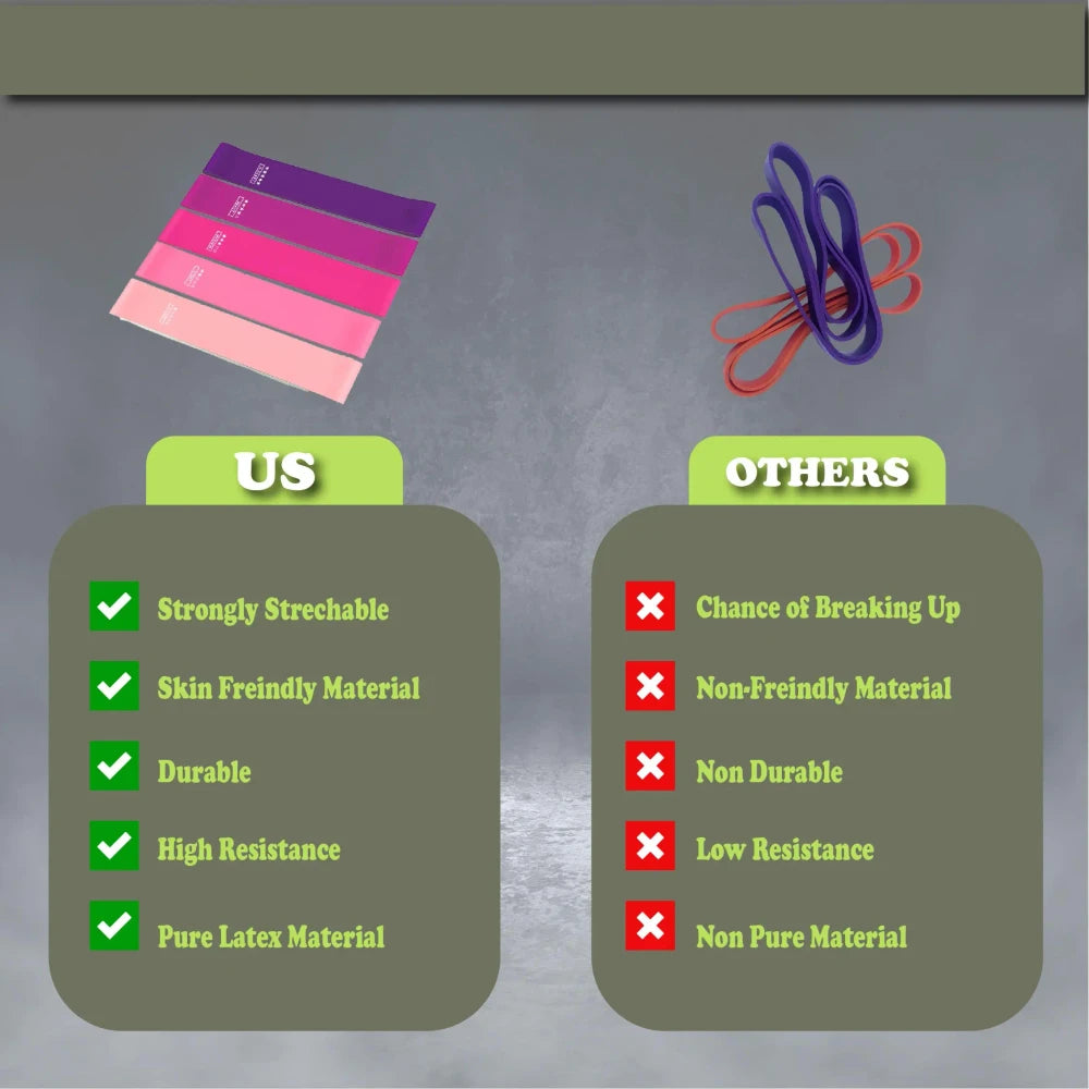 Resistance Band Set